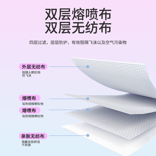 Haishi Hainuo N95 grade medical protective mask, sterilization grade, willow leaf-shaped individual packaging, 30 pieces/box, adult individual packaging