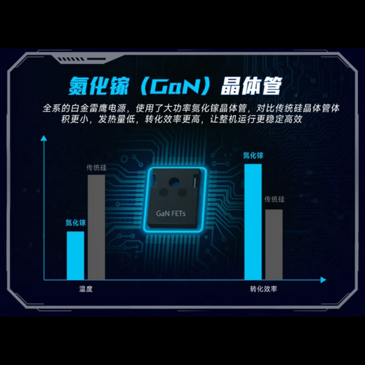 ASUS ROG STRIX Platinum Thunderhawk 1200W GaN power supply ATX3/graphics card priority voltage stabilization/all Japanese capacitors/full module/adapted to 40/50 series graphics cards