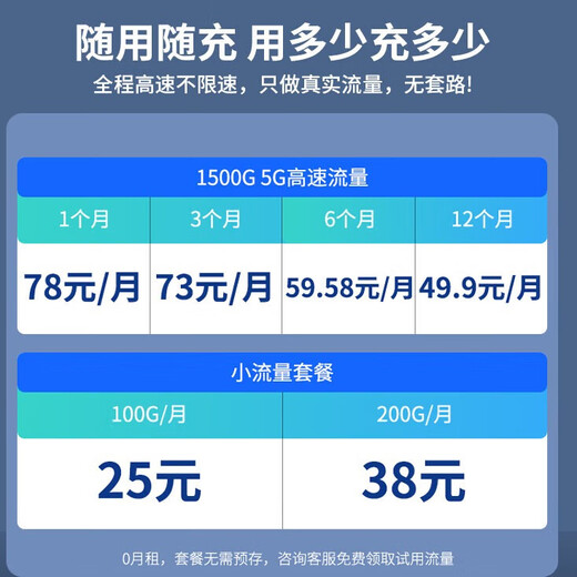Enrutador Yiming 5G wifi6 portátil tarjeta de red inalámbrica hotspot Juego 4G/5G banda ancha sin instalación rendimiento violento Velocidad de red Gigabit deportes electrónicos de doble banda que penetran en la pared velocidad ilimitada YM25 5G versión de deportes electrónicos metal desnudo