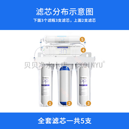 
Joyoung Water Purifier JYW-HC-1283WU Original General Joyoung Water Purifier Filter Cable Original Genuine Filter Cable Level 1+3: PP+PP
