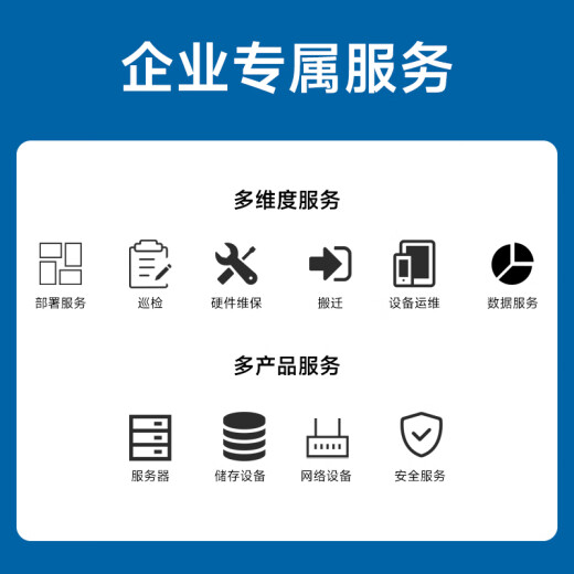 丽台DeepSeek-R1/V3-671B满血版一体机服务器H20 HGX 8-GPU SXM模组AI大模型训练推理整机解决方案 双路8468V+2TB服务器内存+3.84T固态 HGX H20 8-