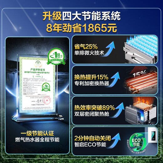 Haier gas water heater enjoys a 15% discount on state subsidies. Natural gas is a first-class energy-saving, salary-saving, servo constant temperature, four-stage micro-fire temperature control, not hot in summer. The whole machine has an 8-year warranty. JM6C 16L JM6C has an 8-year warranty. Consult customer service to enjoy a surprise subsidy.