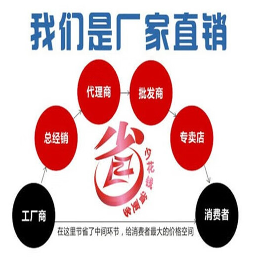 奥图码 LEF9185 LEF9196 LNF7196 LCF3711 LDF5302 MEU656 LDF5211投影 LSF8171 官方标配+100寸电动幕