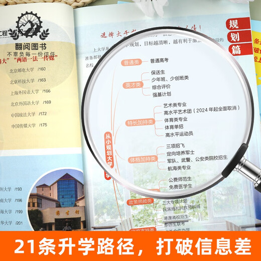 
From a small plan to plan the university volume 1 and 2 genuine 985/211 Introduction to Chinese universities' books, high school planning, Zhang Xuefeng's enlightenment college entrance examination application application guide, easily become a top student, from university selection, approach the university town, happy 2025 composition material dictionary (up to 828 pages)