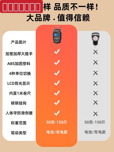 志高手提电子秤便携式高精度家用行李称挂钩称小型精准弹簧秤3524 志高品牌质量有保障