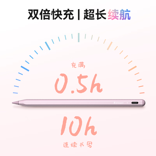 Aidra Gil A8 Kondensator Stift iPad eignet sich für Apple Tablet Stylus Mini Anti-Uncident Touch New iPad10 Stylus Pen Air6 Stylus Applepencilpro zweite Generation Flat-Ersatz A8 Binghu Blau-angepasst an das iPad für 24/25 Jahre angepasst an das iPad angepasst.