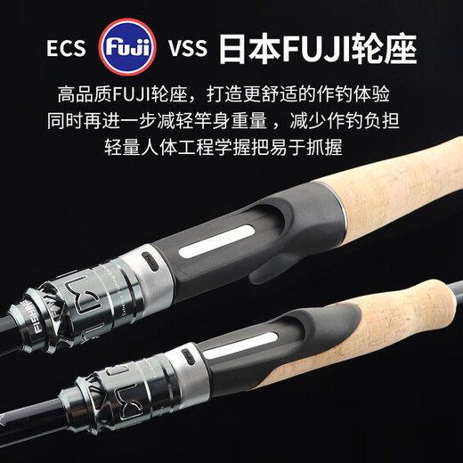 钓迷（fishingfans）澜溪MAX泛用路亚竿杆远投鲈鳜鱼直柄枪柄钓鱼竿sic导环全 682m C2.04-枪柄(虫竿)【新手/