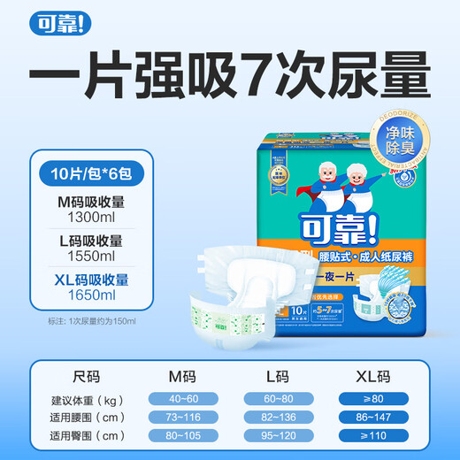 Reliable (COCO) reinforced adult diapers