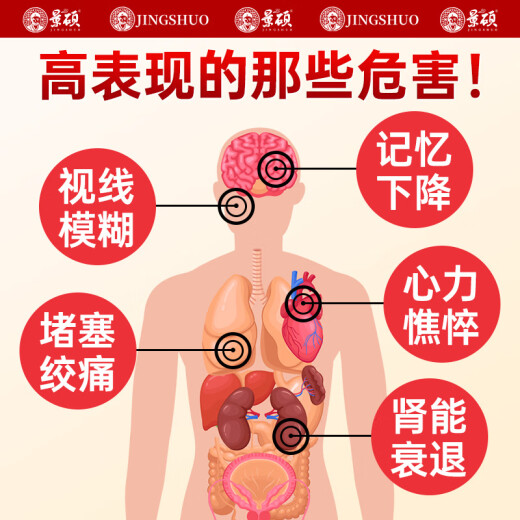 景硕青钱柳玉米须桑叶双瓜茶葛根枸杞茶蒲公英根决明子端午节礼物471g