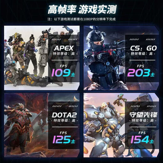 Second-hand computer desktop Intel i9 level 18 core RTX4060 ray tracing independent display e-sports game black myth live broadcast chicken host modeling rendering DIY assembly machine host + 32-inch new curved screen i9 level 12 core + 32G + GTX1050Ti4G independent display