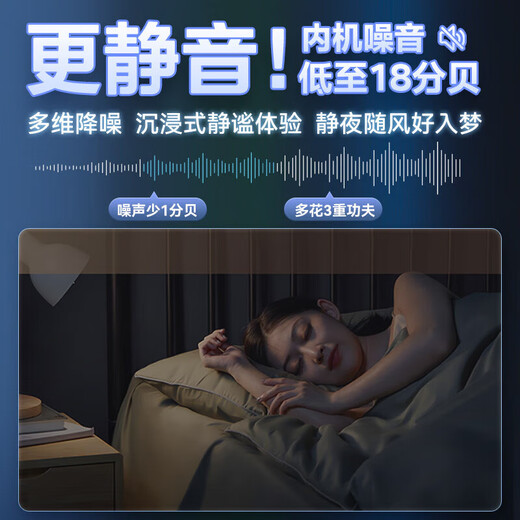 Midea Lexiang 4 Midea central air-conditioning duct machine one-to-one 3 hp first-class energy efficiency Lexiang 4th generation All-inclusive price 4 hp first-class energy efficiency Lexiang 4th generation 1.5 hp first-class energy efficiency Lexiang 4th generation (15-22)