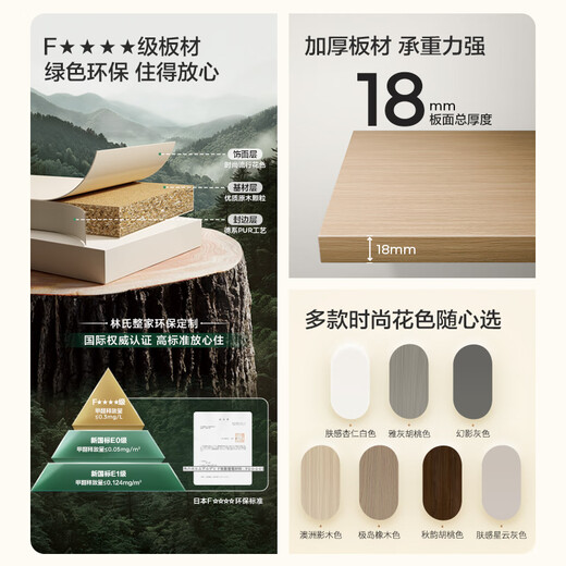 Lin's Home Whole House Customized Multi-space Bureau Modification Bedroom Wardrobe Living Room TV Cabinet Cabinet Door Background Wall Combination Package Package Price