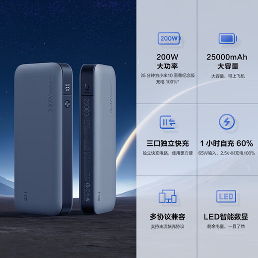 ZMI20 Mobiles Netzteil PD Fast Lade Mac Notebook 200W Android 25000MAH Power Bank 120W 25000 ZMI Zimi QB826G-20 Netzteile Englischversion Englisch Version