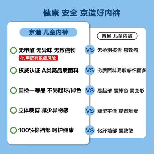 Made in Tokyo, 50-count modal cotton children's boxer briefs for big children and boys antibacterial boxer shorts 160