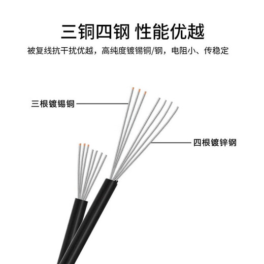 SNIT SN-BF701-500 Field communication is doubled 701 three copper and four steel 7*0.25mm light twisted pair wire, geological exploration line, 500 meters