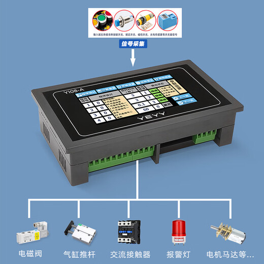 Multi-channel programmable PLC cycle time relay power off delay module DC touch screen control 12V24V YDR-12V-10A rail power supply