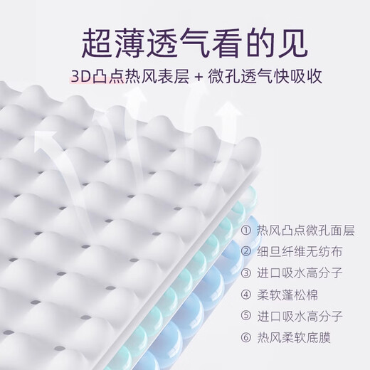 艾叶草艾心果云感拉拉裤夏季超薄透气弱酸婴儿纸尿裤大吸量尿布裤水果裤 拉拉裤XXXL码2包共72片 30-40斤