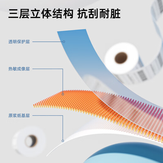 得力（deli）热敏收银纸 57*40型36卷 11米/卷 美团饿了么外卖打印纸 pos打印纸 酒店超市收银小票纸 【12107】80*50mm-960枚白/1卷/筒