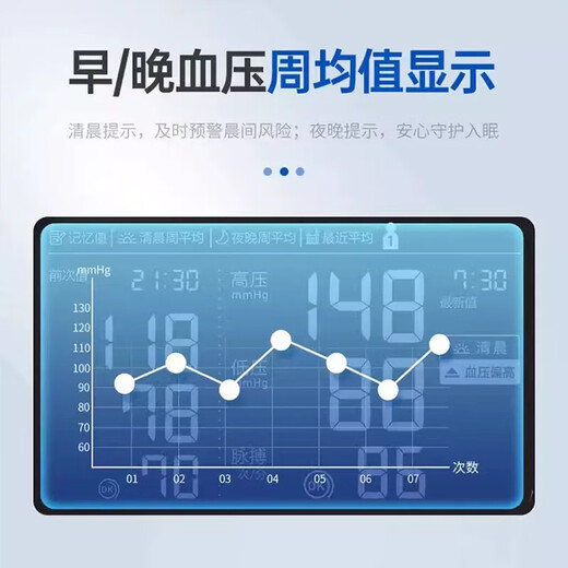 欧姆龙（OMRON）血压计血压仪家用原装进口高血压双人使用测量仪高精准医用送长辈 【医用精准】进口双人大屏血压计J753