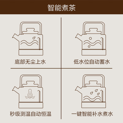 Made in Tokyo, complete set of tea sets, tea tray, table cup, kung fu brewing, automatic water supply, Ru kiln with 20 heads