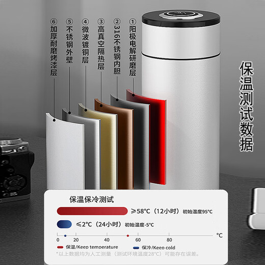 灵犀予物医师节纪念品生日礼物送男女士朋友老师316不锈钢保温杯定制刻字 黑色刻字logo+杯套+礼盒 600ml