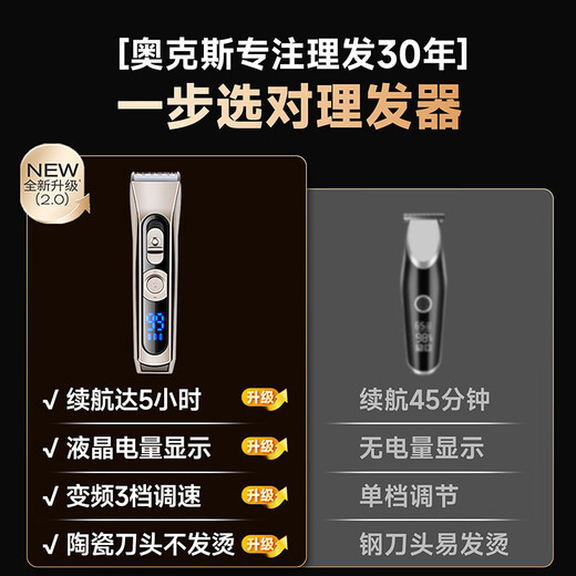 奥克斯（AUX）电动理发器电推子剃头神器男士专用自理发专业发廊级家用成人电推剪理发店发型师专用理发工具全套 【发廊专用】标配+双普剪+备用刀头