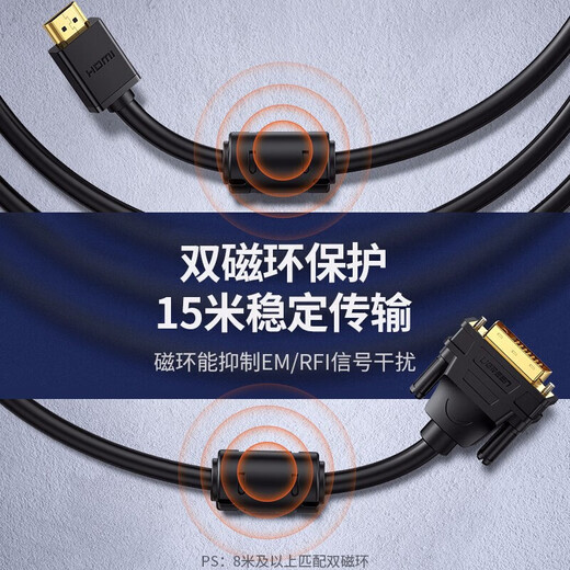 Green Connect HD106 HDMI à DVI Câble de conversion DVI à HDMI 4K60Hz Interconnexion bidirectionnelle à haute définition 1,5 mètres 11150