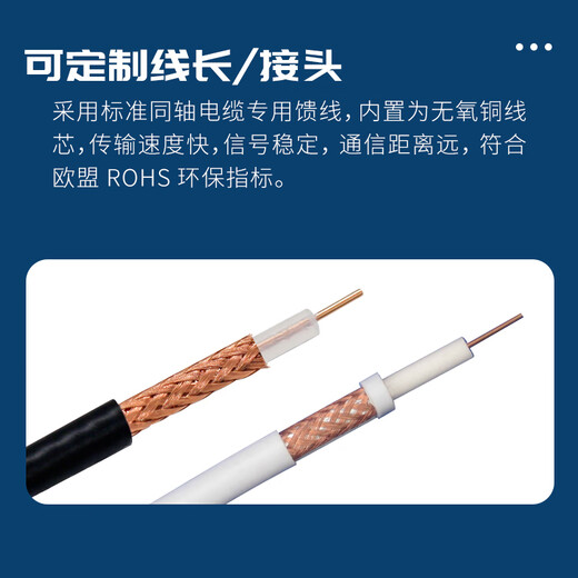 创瑞达高增益12dBi圆极化读写器平板天线定向rfid超高频玻璃钢防水天线 HA1355背出-N母