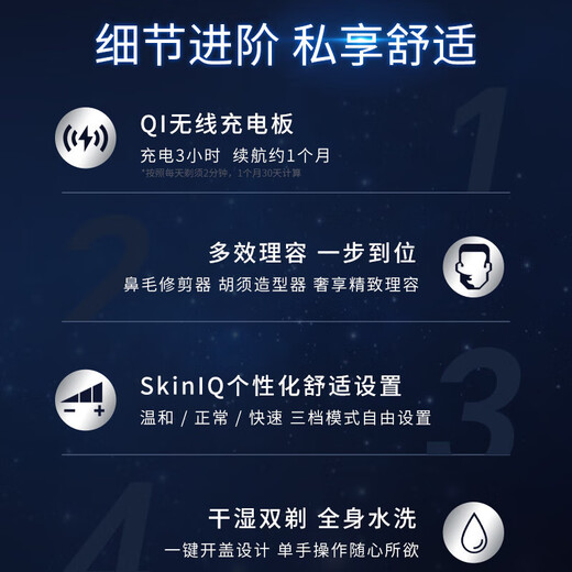 飞利浦（PHILIPS）剃须刀SkinIQ肌能感应刮胡刀高端蜂巢9系荷兰进口 送老公送父亲 【蜂巢奢享9系】SP9886标配