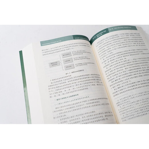 Essentials and Practical Guide to Contract Review (Third Edition) <Civil Code> Drafting and Review of All Types of Contracts