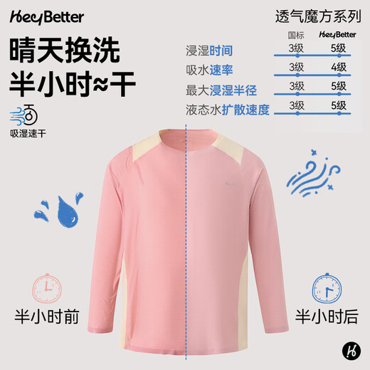 HeyBetter25 new spring and summer children's short-sleeved breathable Rubik's Cube moisture-absorbent and quick-drying T-shirt for boys and girls cool sun protection sports top lotus white (off-white) 110