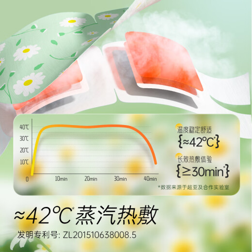 Super Sub-salud Compresa caliente Hot Mask de vapor Fragancia alivia fatiga ocular Caja de protección del ojo de sueño espontáneo 50 Tabletas