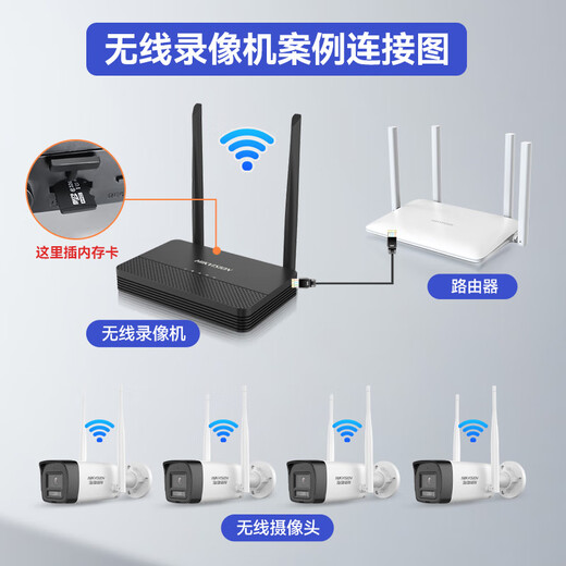 Hikvision Wiless Wi-Fi Monitor Wi-Fi Camera 4 millions de vision nocturne ultra-définition Moniteur de vision nocturne intérieure et extérieure de téléphone mobile imperméable Dialogue à distance AI Humanoid Detection K64H