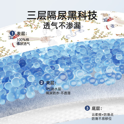 BPE German brand baby changing pad washable 5A antibacterial breathable changing pad diaper mattress summer overnight sheet Sky Castle Class A certification & safe and odorless 70x90cm