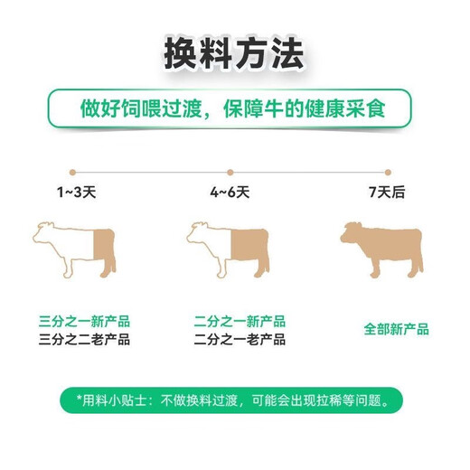 5% cow premix, Dabeinong core technology, has a high rate of healthy calves and high calving rates, early reversal and more babies. One bag of 25KG can be mixed with 1000Jin. Jin is equal to 0.5kg. For a full ton, please contact customer service, and the truck will be delivered directly.
