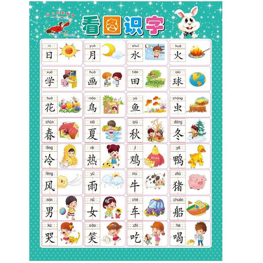 甜苗苗挂图启蒙幼儿拼音动物贴墙12十二生肖儿童早教汽车标志 青色看图识字