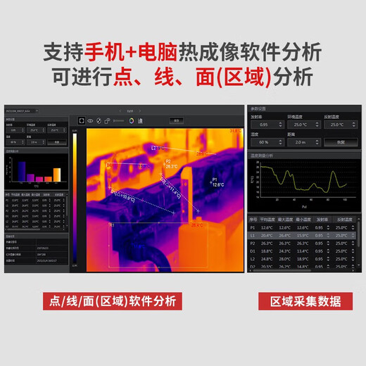 XMSJ HUASHENGCHANG CEM Инфракрасный тепловая тепловая тепловая обрабатная передача промышленного каркаса Управление теплоимеры Электрический инспекционный нагрев нагревание боковая сторона тепловая обработка DT-9898 Промышленная модель Экспериментальное электрическое металлургическое здание