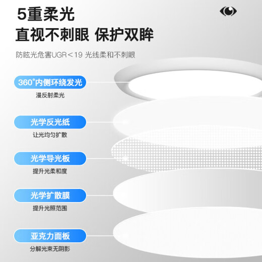 
First impression 2025 new restaurant lamp full spectrum eye protection restaurant chandeliers modern simple pumpkin lantern Guangdong Zhongshan lamp MTJ689-5 straight plate three-color LED (white + beige)