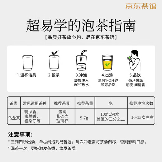 Shanlihuo Oolong Tee Happy Phoenix Single Troe Yellow Zweig Duft Level 450G Medium Fire Tee Geschenkbox in hochwertiger Tee