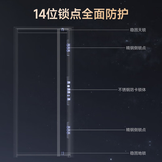 Yingdian Kirin Class A Security Door Haushalt Eingangstür Smart Tür Eingangstür Muttertür Anti-plitting-explosionssicherer Villa-Tür 2250*1050 [Flaggschiff-Modell] Palmvenen 3D-Gesicht intelligenter Schloss