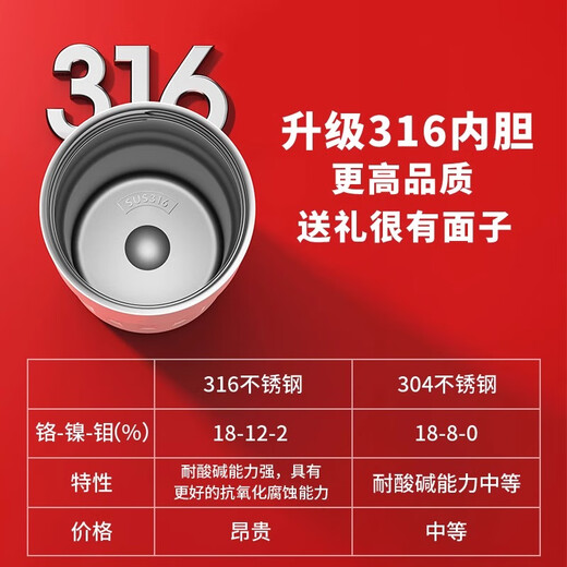 虹净阁安全生产月会议伴手礼商务礼品定制保温杯实用送客户高端员工奖品 蓝色咖啡杯+按摩仪+伞+磁吸电源 免费刻字.定制LOGO
