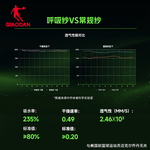 Jordan Feiying Sports Vest Men's Summer Breathable Quick-Drying Breathing Jade Marathon Running Vest Jia Oren and the same style Green Lotus Print XL