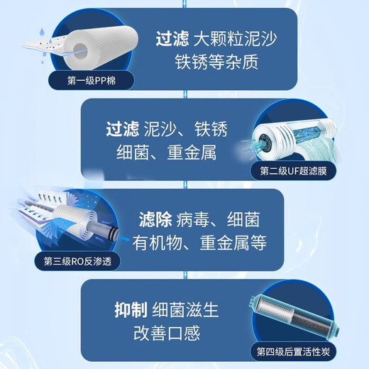芯园净水器滤芯适用于全套四级KTR3820/2800/3800/3890反渗透机 2年套装9支（KRT2800/3800/3890）