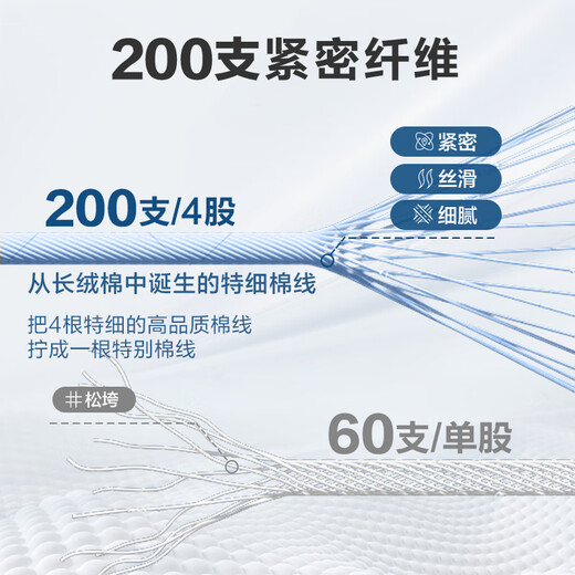 京东京造【奢华200支】衬衫男白衬衫长袖衬衣外套高端送男友礼物 灰色 42