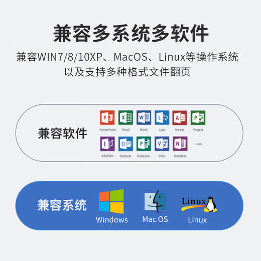 惠普（HP） 翻页笔激光笔无线遥控PPT投影笔 教师用电子教鞭翻页器 办公会议售楼处沙盘演示器 SS10pro旗舰版 SS10PRO版(红光)