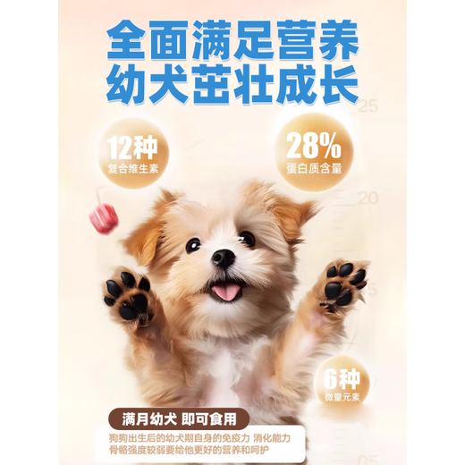 OIMG Puppy Dog Food Puppy Food 112 Months Small Dogs Special Milk Cake Dog Food Teddy for Small Dogs Special Dog Food for Puppies 1-12 Months of Age Suitable for New Customers 1kg If You Don’t Eat It You Can Return it 2