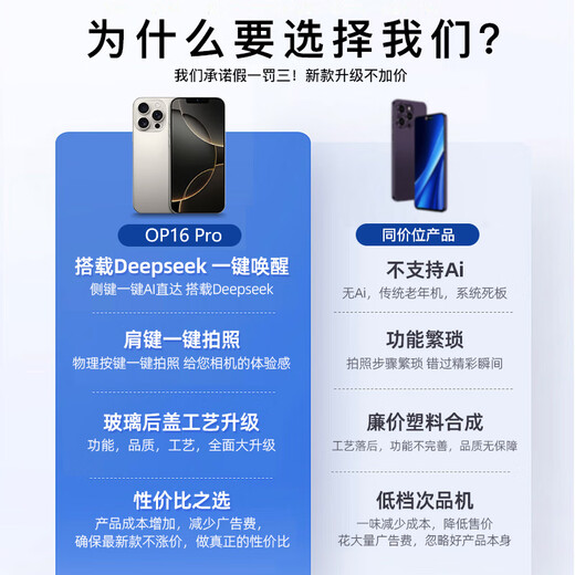 OP16ProMax 2025新款512GB手机补贴20% 5G卡超薄旗舰游戏大屏全网通双卡双待百元机便宜备用学生新机 蓝色 12GB+512GB 官方标配