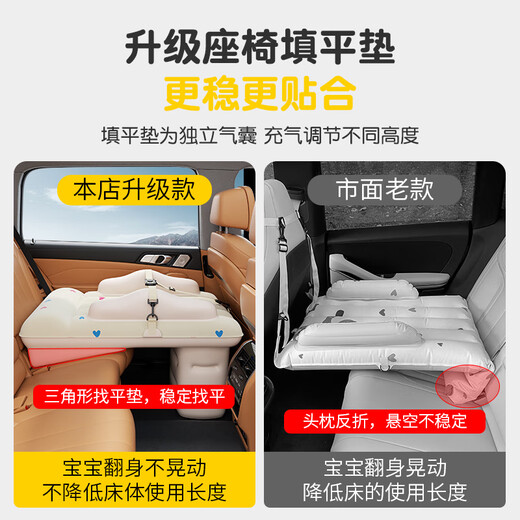 Blue Grid Rabbit Car Baby Bed Sleeping Baby Sleeping Artefact Child's Car Child's Litfurance Travel Lit Small Mnsly Age Car [Modèle de luxe + Sunshade] Pompe à air électrique sans fil + Pompe gonflable manuelle + lit de voyage