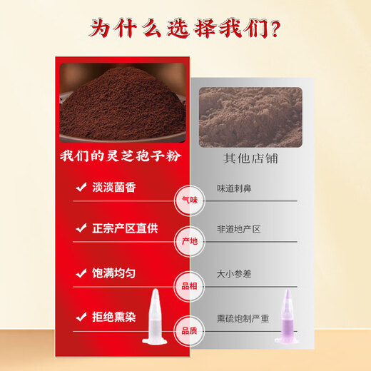 
Yushu Ganoderma lucidum spore powder 50g Changbai Mountain native to Jilin Toudao good quality Ganoderma lucidum powder