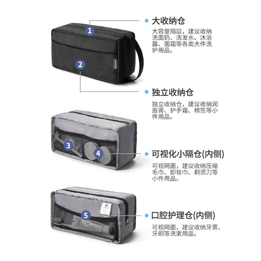 Packen Sie alle Kulturbeutel ein, Trocken- und Nasstrennung, Aufbewahrungstasche, Reise-Kulturbeutel, tragbar, großes Fassungsvermögen, Aufbewahrung für Herren, High-End-Reisen, Schwarz